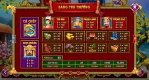 Cách Chơi Nổ Hũ Táo Quân Tại Win55 Với Tỷ Lệ Thắng Cao 5 Cách Chơi Nổ Hũ Táo Quân Tại Win55 Với Tỷ Lệ Thắng Cao