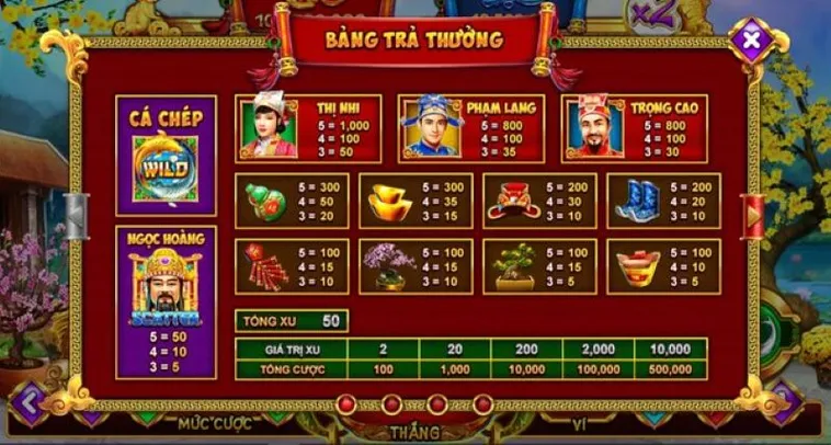 Cách Chơi Nổ Hũ Táo Quân Tại Win55 Với Tỷ Lệ Thắng Cao 1 Cách Chơi Nổ Hũ Táo Quân Tại Win55 Với Tỷ Lệ Thắng Cao